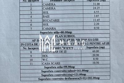 Apartament 2 camere | Etaj 1 | Spatiu comercial Ultracentral - 15