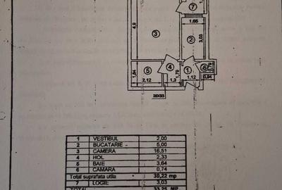 Drumul Taberei, Bd. 1 Mai str  Cara Anghel  STB Tramvai 41  Metrou, etaj 3 , - 5