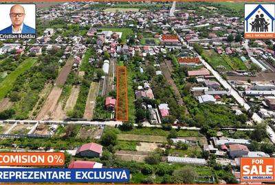 Teren intravilan în Jilava - 2