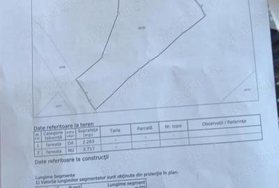 Teren de 5000 mp, în Central - 7