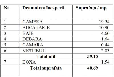 Garsonieră nedecomandată în Floreasca - 16