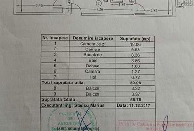 Apartament cu 2 camere decomandat în Aviației