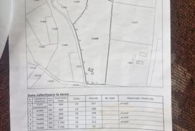 Teren în Central - 4