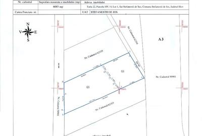 Teren vânzare—6.086 mp, Ștefăneștii de Jos - Zona servicii -institutii publice - 8