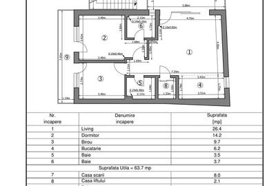 Vanzare apartament 3 camere | UNICAT | Dorobanti | constructie  2025 | - 10