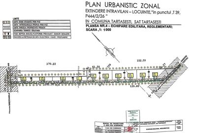 Teren Construcții intravilan de 20000 mp, în Tărtășești - 4