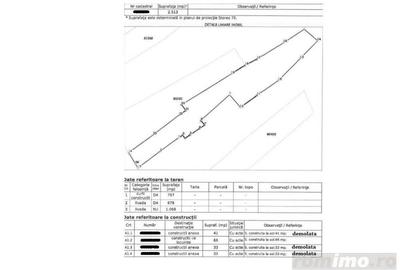 Casa si teren in Prislopu Mic, com. Bascov, jud. Arges - ID: 16503 - 8
