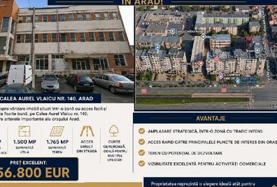 Spațiu comercial, în Central