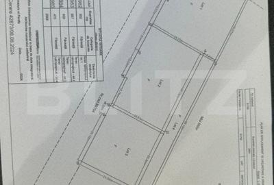 Teren Construcții intravilan de 600 mp, în Unirea