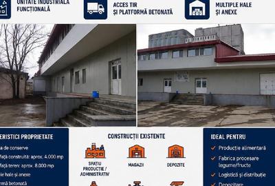 Spațiu industrial, de 4,000 mp, în Nord-Est