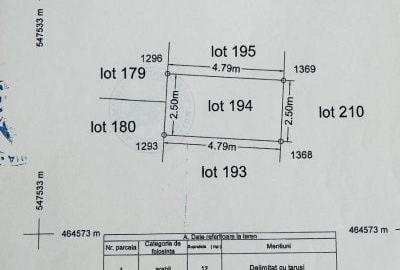Spațiu comercial, în Tractorul - 3
