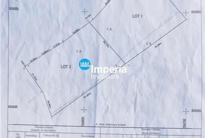 Teren Construcții intravilan de 9210 mp, în Holboca - 3
