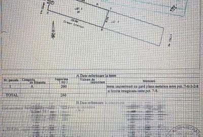 Teren Construcții intravilan de 260 mp, în Palazu Mare - 2