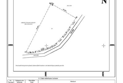 Teren de 3500 mp, în Exterior Vest