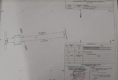 Teren de 3000 mp, în Mihăești - 3
