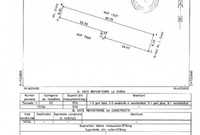 Teren investiție, de 621 mp, în Central - 2