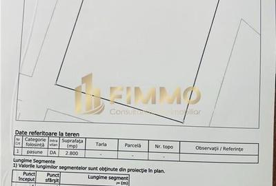 Teren Construcții intravilan de 2800 mp, în Șcheia - 2