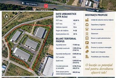 Teren intravilan de 17000 mp, în Zona industrială