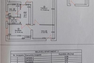 Apartament cu 2 camere circular în Central - 4