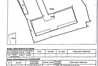 Spațiu comercial, de 2,000 mp, în Central - 2
