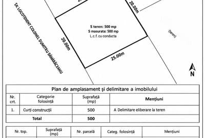 Spațiu comercial, în Veterani