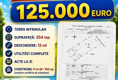 Teren de 356 mp, în Colentina