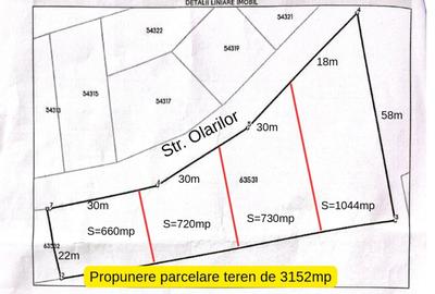 Teren Construcții intravilan de 3132 mp, în Piscu - 5