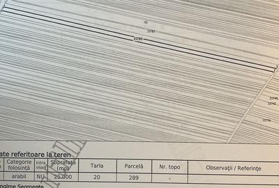 Teren agricol extravilan de 10 mp, în Vâlcelele - 1
