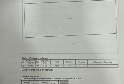Teren de 500 mp, în Vânători