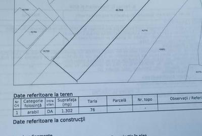 Spațiu comercial, în Dorobanți