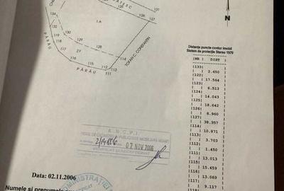 Teren de 7100 mp, în Girov