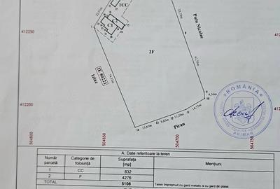 Casă cu 4 camere cu Teren 5108 Mp în Poienari (Poienarii de Muscel) - 4