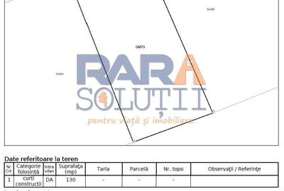 Teren Construcții intravilan de 952 mp, în Sud-Est - 4