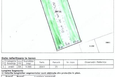 Teren de 500 mp, în Slobozia Nouă