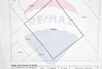 Teren intravilan de 498 mp, în Colentina - 2