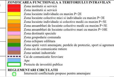 Teren intravilan de 6882 mp, în Popești-Leordeni - 3