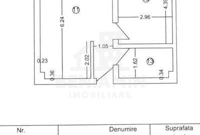 Apartament cu 2 camere semidecomandat în Est - 2