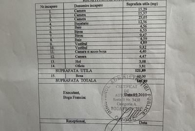 Casă cu 6 camere cu Teren 70 Mp în Pieptănari - 1