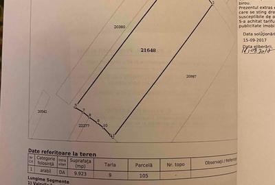 Teren de 10000 mp, în Tăbărăști - 3