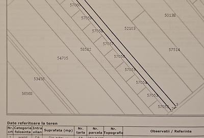 Teren Construcții intravilan de 18590 mp, în Clinceni - 5