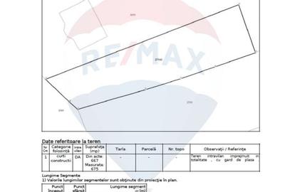 Vanzare teren intravilan 675 mp Breaza -  Strada Garii - 3
