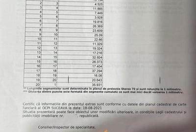 Teren agricol extravilan de 5000 mp, în Șaru Dornei - 3