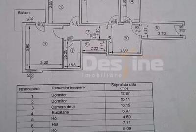 Apartament 3 camere, Bulevardul Socola, 134.900 euro - 7