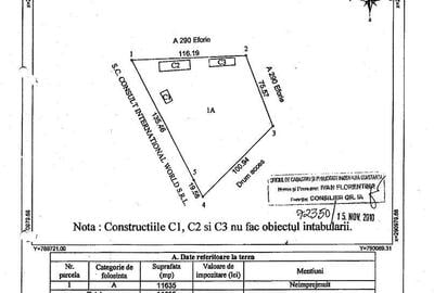 Spațiu comercial, în Central - 1