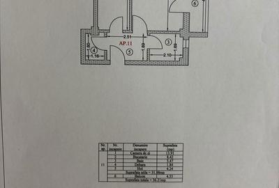 Garsonieră decomandată, mobilată în Central