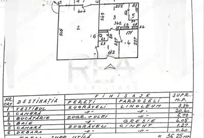 Garsoniera 40 mp, 1/8 -13 Septembrie - 8