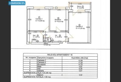 Apartament cu 2 camere decomandat în Aradului