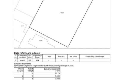 Teren str Tudor Arghezi Timisoara - 4