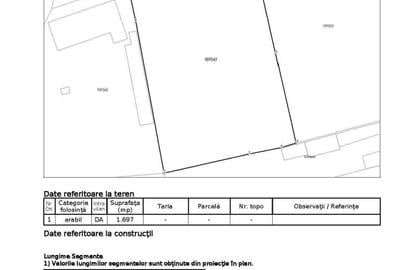 Spațiu comercial, în Moșneni