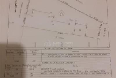 Teren Rahova- Muntii Carpati - 2